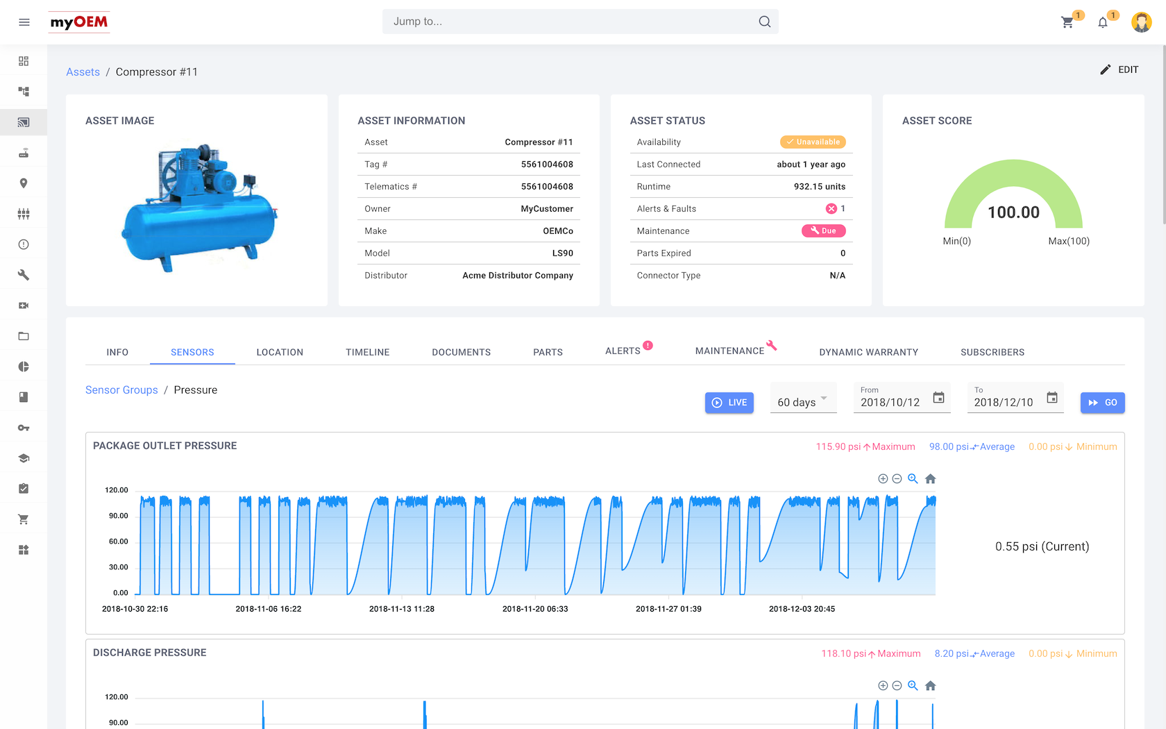 sensor values